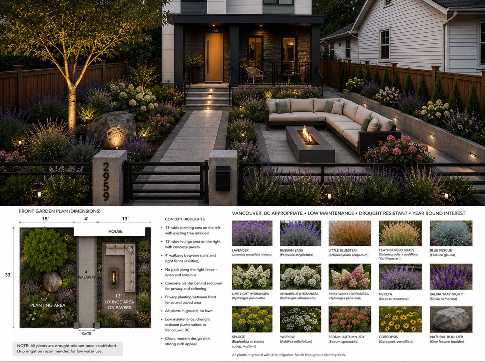 Render del jardín propuesto junto al plano cenital con medidas y la paleta de plantas
